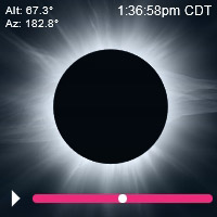 Eclipse Total de 2024 em Austin