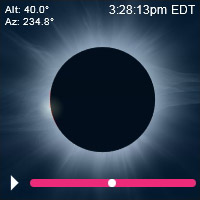 Eclipse Total de 2024 em Barre