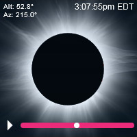 Éclipse Totale de 2024 de  Carmel